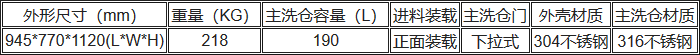 UP-DBT-II清洗消毒洗瓶機(jī)技術(shù)規(guī)格